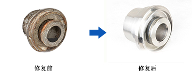 �Cе�ܷ��ޏ�(f��)